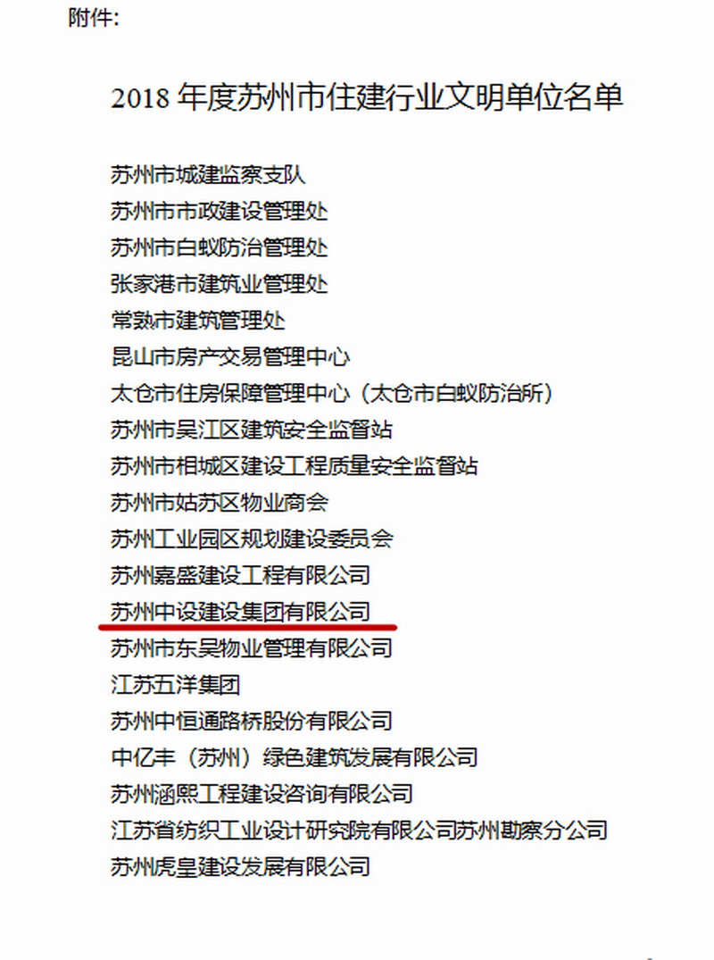 我集團(tuán)公司榮獲“2018年度蘇州市住建行業(yè)文明單位”稱(chēng)號(hào)