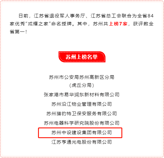 蘇州中設建設集團榮獲江蘇省優(yōu)秀“戎耀之家”榮譽稱號