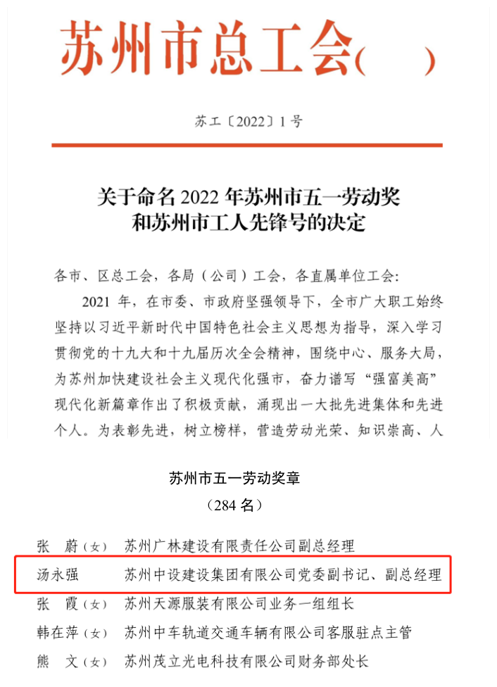 集團黨委副書記、副總經(jīng)理湯永強獲得2022年蘇州市“五一勞動獎章”