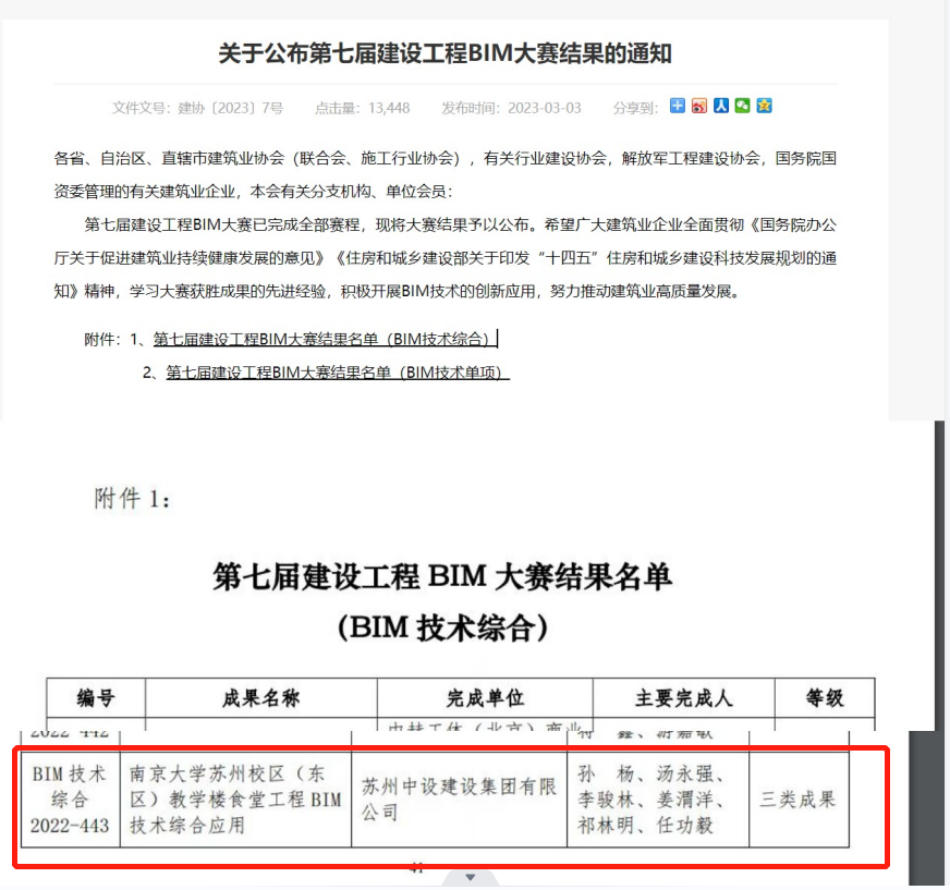 【喜訊】蘇州中設集團榮獲BIM技術國家級獎項